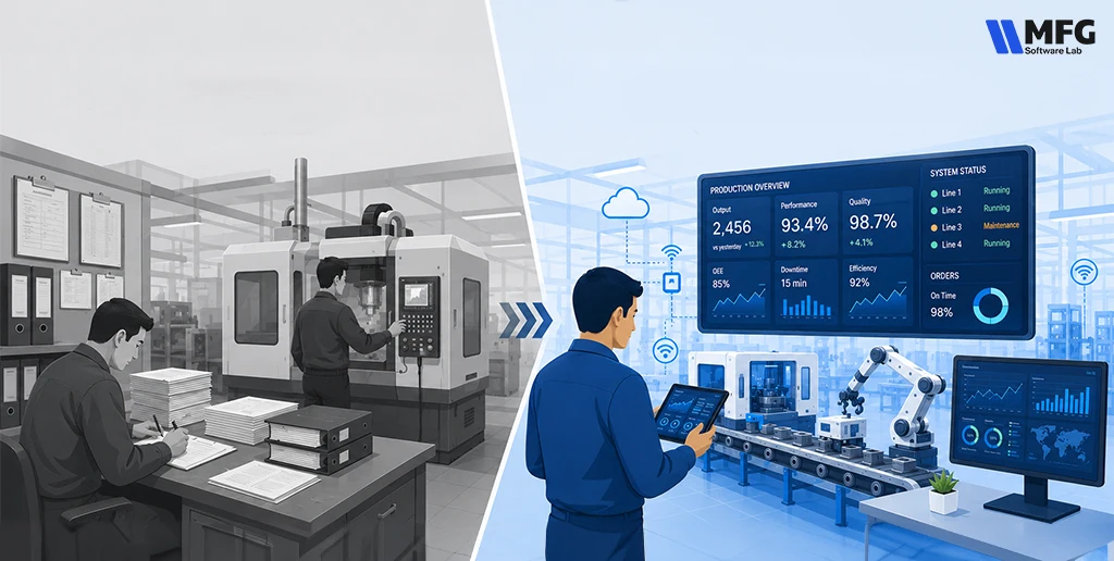 Digital Transformation in Manufacturing Benefits, Examples & Implementation Guide
